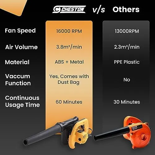 Cheston 900W Variable Speed Air Blower for Home|Speed 16000RPM Air Volume 3.8m³/min|Blower Vaccum Cleaner 2 in 1|Dust Cleaner for Home Professional use (Yellow) (Air Blower with Extension Cord)