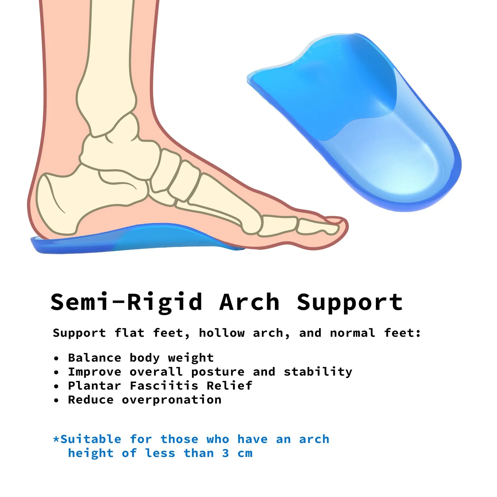 Gel Arch Support Shoe Inserts, Shock Absorption (2 Pairs) - Bibal