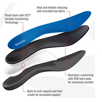 Powerstep Original Full Length Orthotic Supports [Original Full Length] - CLEARANCE