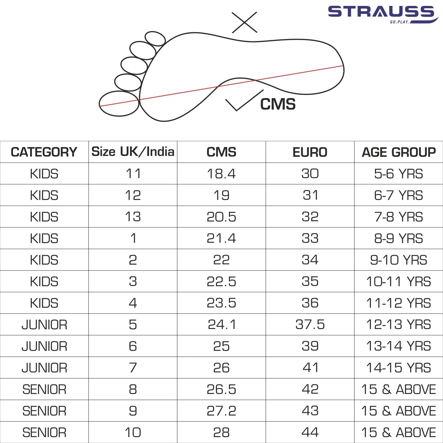 STRAUSS Gripper Adjustable Skating Shoes | Along with Rubber Wheel| Combo Set for Boys Kids and Girls| Size-10, (Blue/Black)