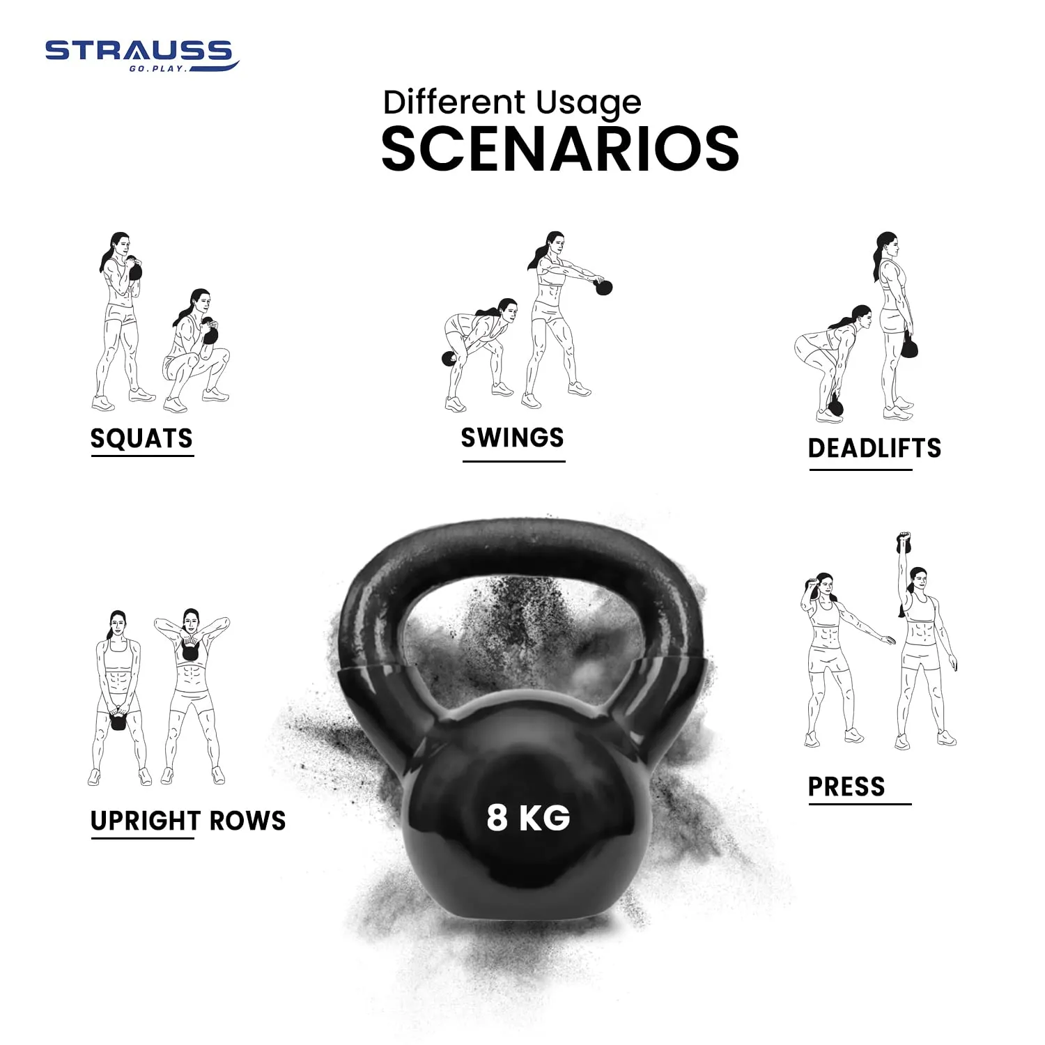 Strauss Premium Vinyl Kettlebell Weight for Men & Women | 8 Kg | Ideal for Home Workout, Yoga, Pilates, Gym Exercises | Non-Slip, Easy to Hold, Scratch Resistant (Black)